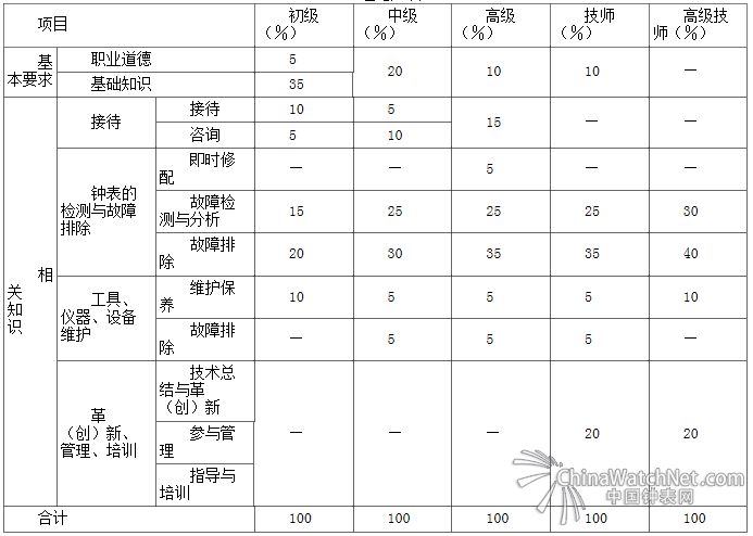 QQ截图20171016134414.png