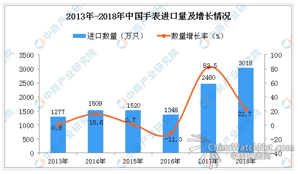 QQ截图20190201085210.png