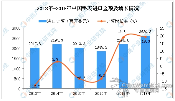 QQ截图20190201085222.png