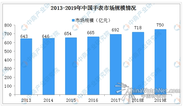 QQ截图20190201085233.png