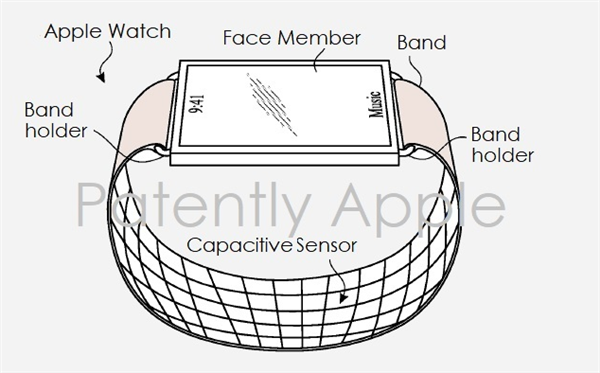 苹果Apple Watch新专利：支持Face ID和特殊运动传感器